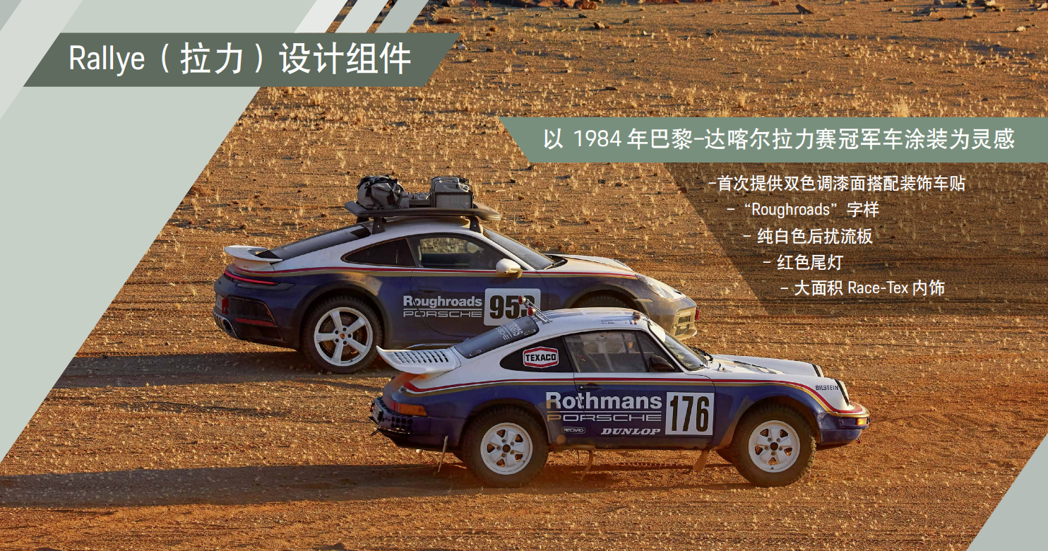 全球限量2500台，保时捷911 Dakar将于3月29日开启预售