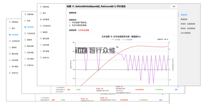 押注自动驾驶仿真，IAE智行众维加速抢风口