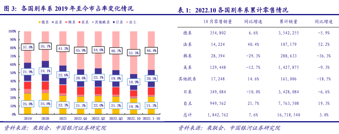 降价是好事，大降价潮不是