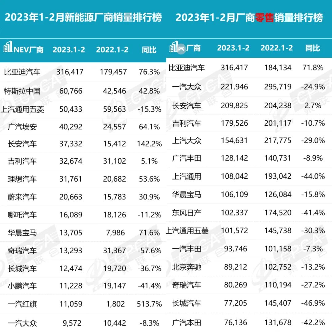 降价是好事，大降价潮不是