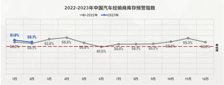 降价是好事，大降价潮不是