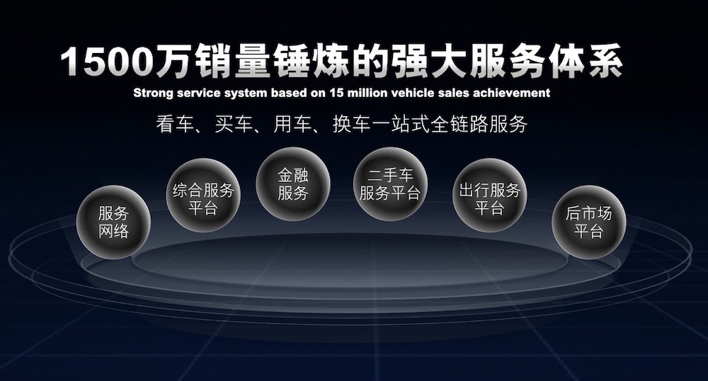 综合续航超过1000km 启辰发布DD-i超混动技术