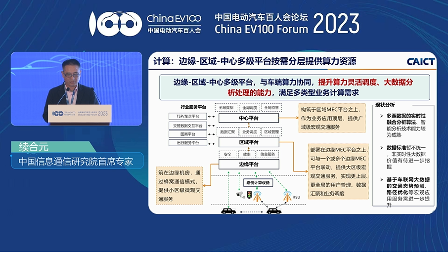中国信通续合元：如何满足未来车路协同、智能交通等多元需求？