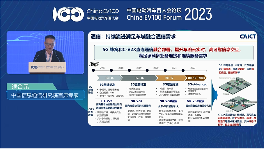 中国信通续合元：如何满足未来车路协同、智能交通等多元需求？