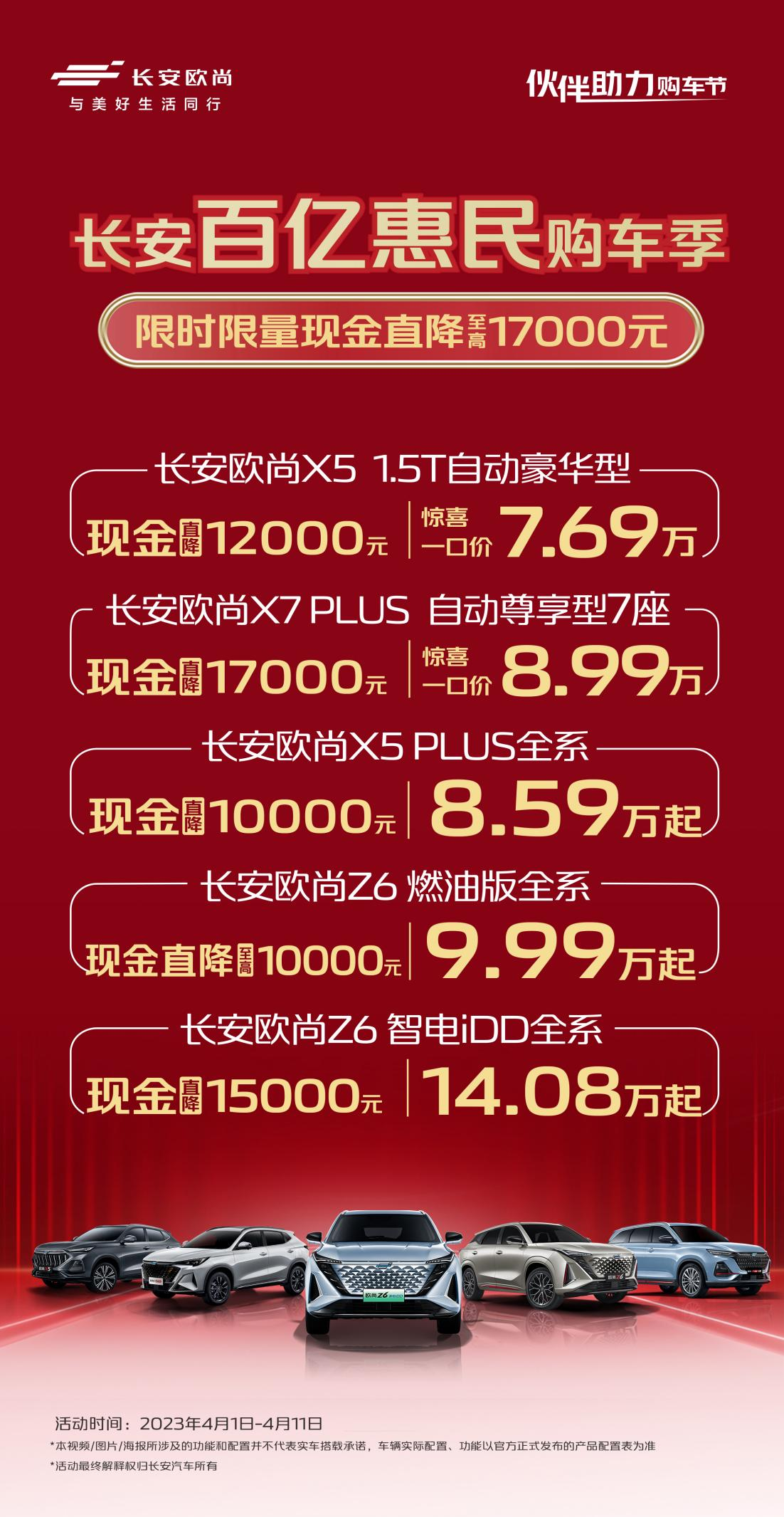欧尚Z6 蓝鲸2.0T上市 6秒级零百加速 限时售价12.09万-13.09万元