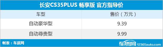 长安CS35 PLUS畅享版上市 售9.39-9.99万元