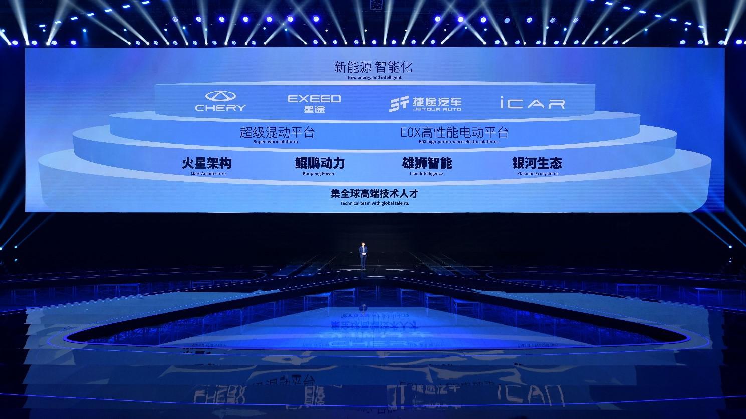 盖世周报 | 传马斯克本周访华；余承东回应“问界”合作模式