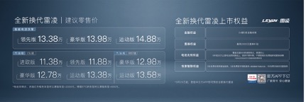 雷凌价格下探3000元 17项配置大升级