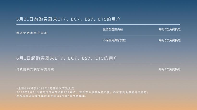 E周看点丨爱驰汽车延迟发工资，华为与江淮被曝造百万级纯电豪车