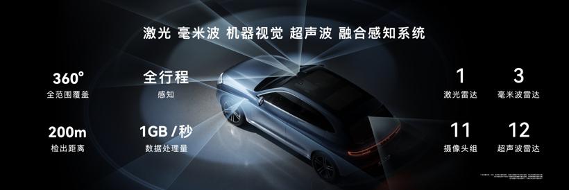 问界M5智驾版正式上市，60万的问界M9四季度发布