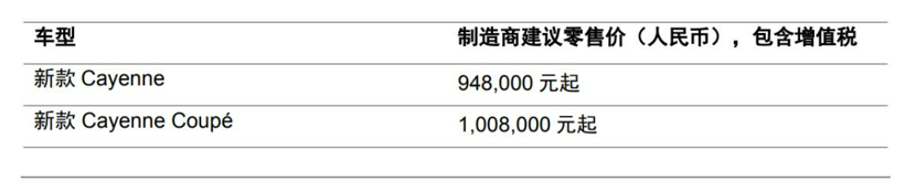 保时捷新款卡宴上海车展全球首发，94.8万元起售