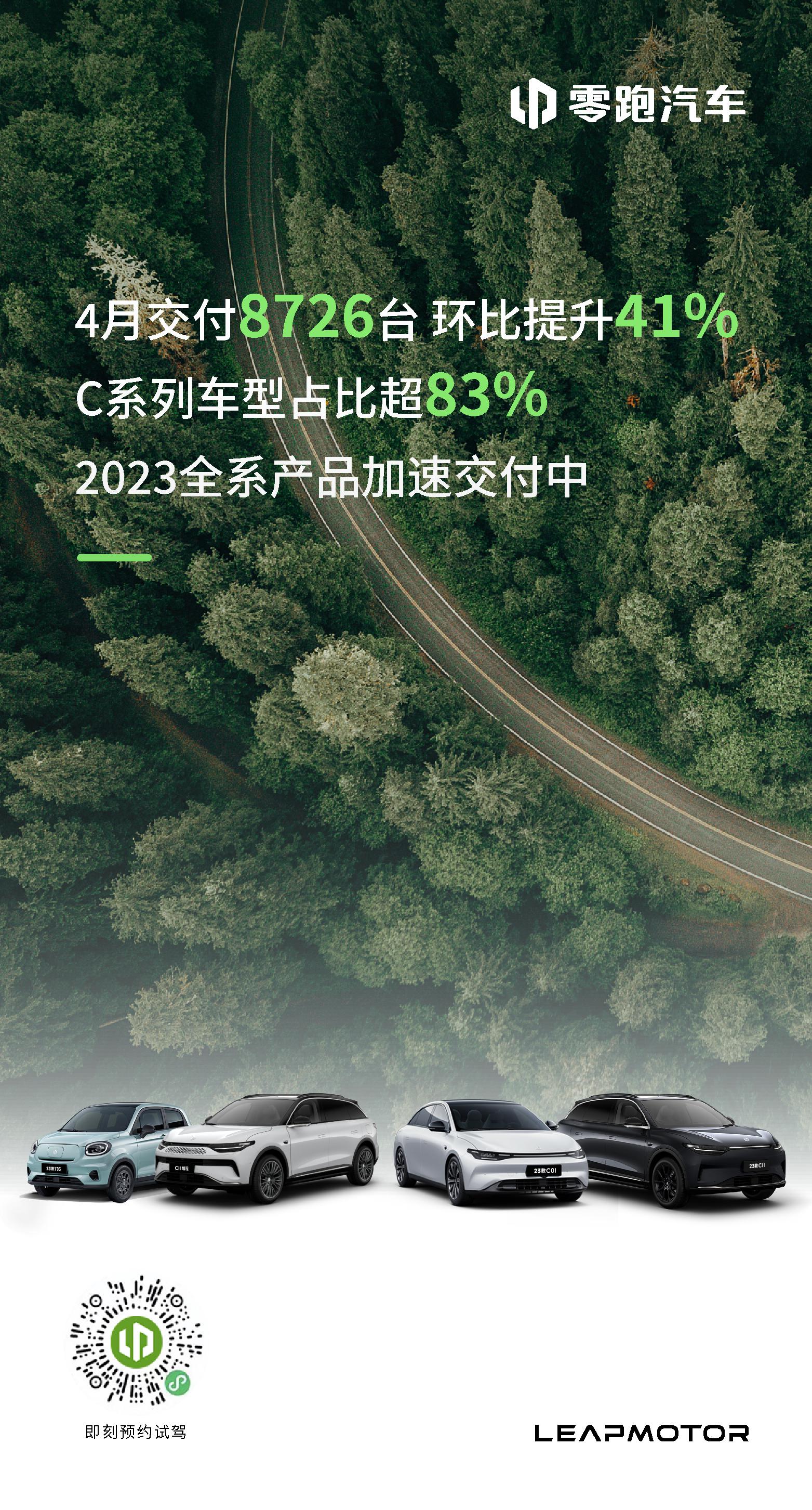 零跑汽车4月交付量达8726台，C系列车型占比超83%