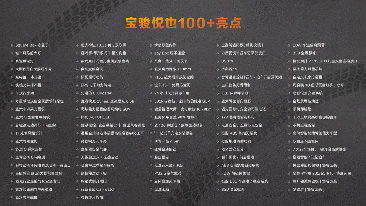 7.98万起！潮玩纯电SUV宝骏悦也上市