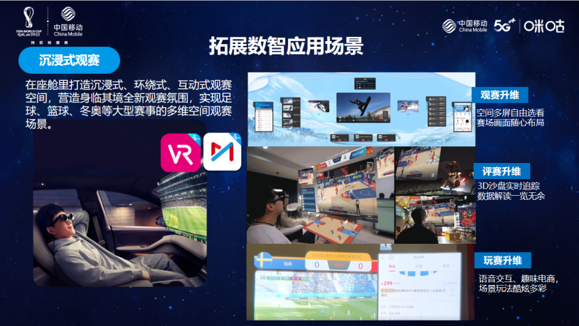 拓展数智应用场景，升级元宇宙时代驾乘体验