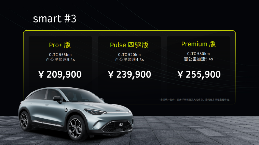 20.99万元起！全新smart精灵#3上市并将于6月开启交付