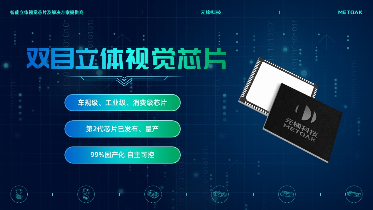 保隆科技：子公司橡隆科技正在研发车规级双目立体视觉芯片