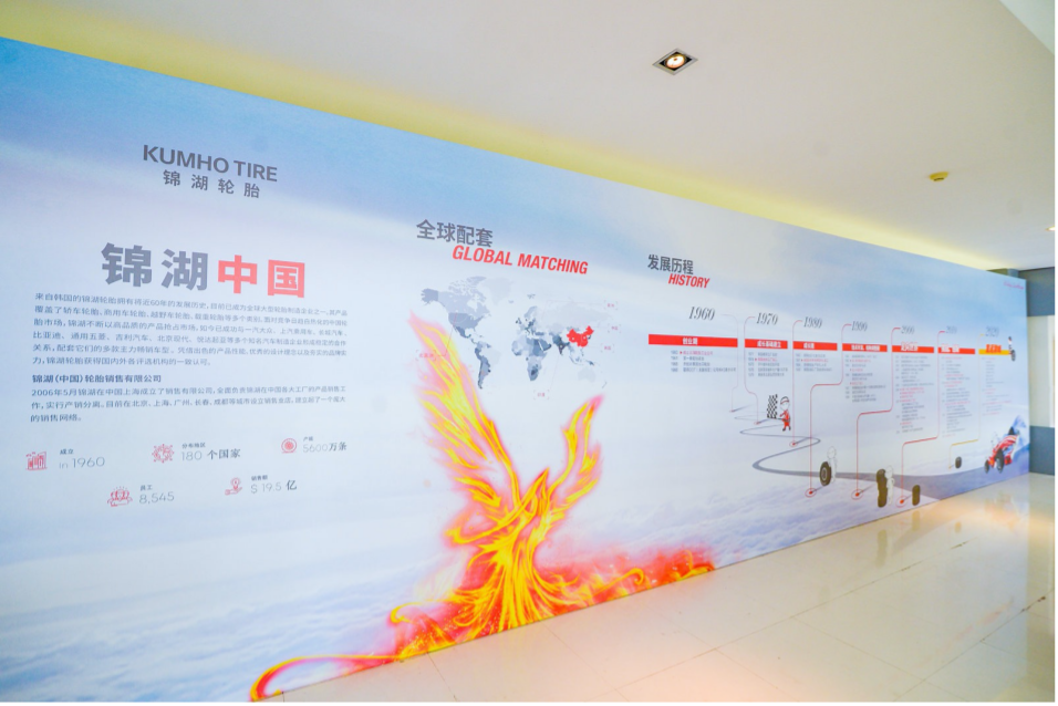 首发新能源轮胎PS71 锦湖加快中国本土化进程