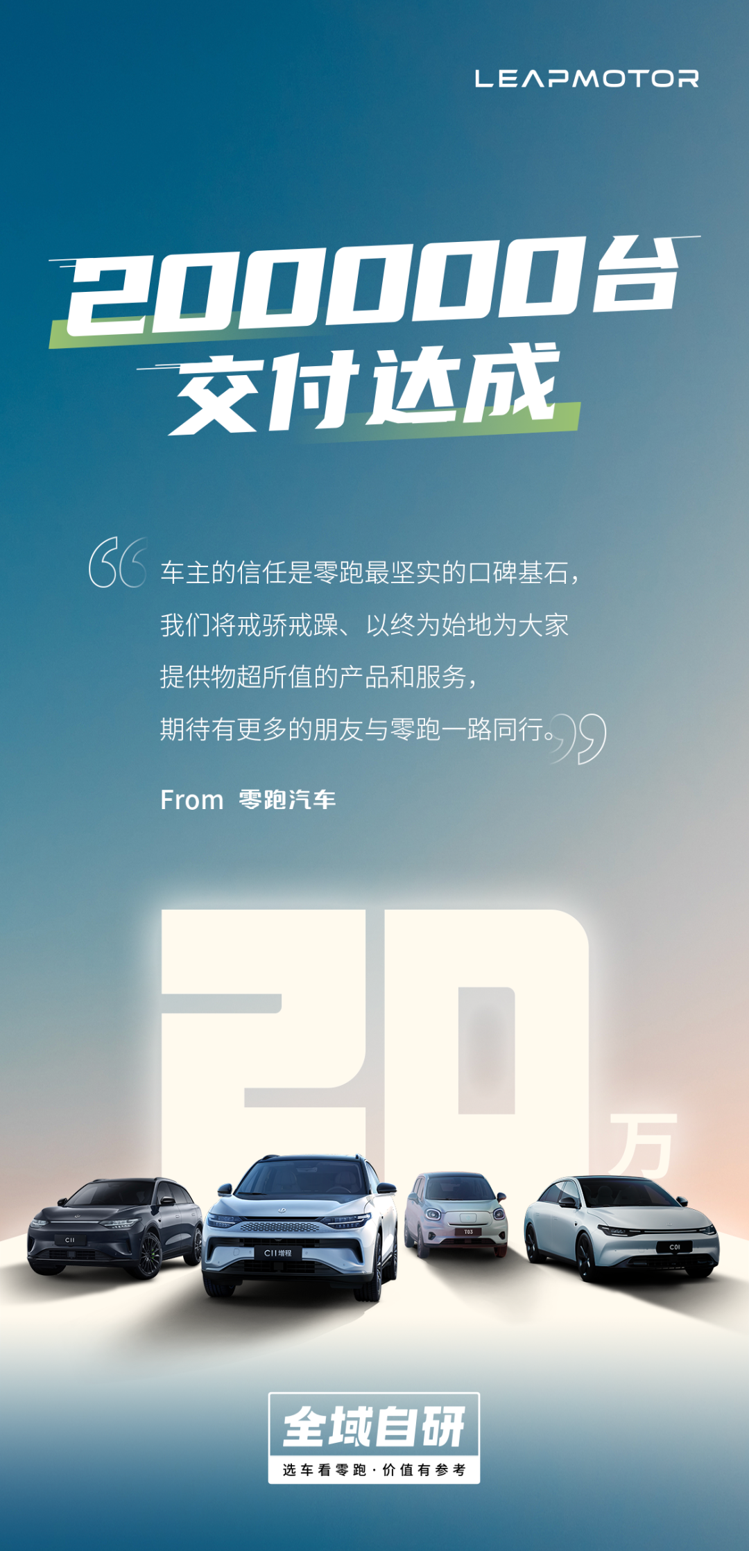 一年时间就实现小目标？零跑汽车第20万台交付达成