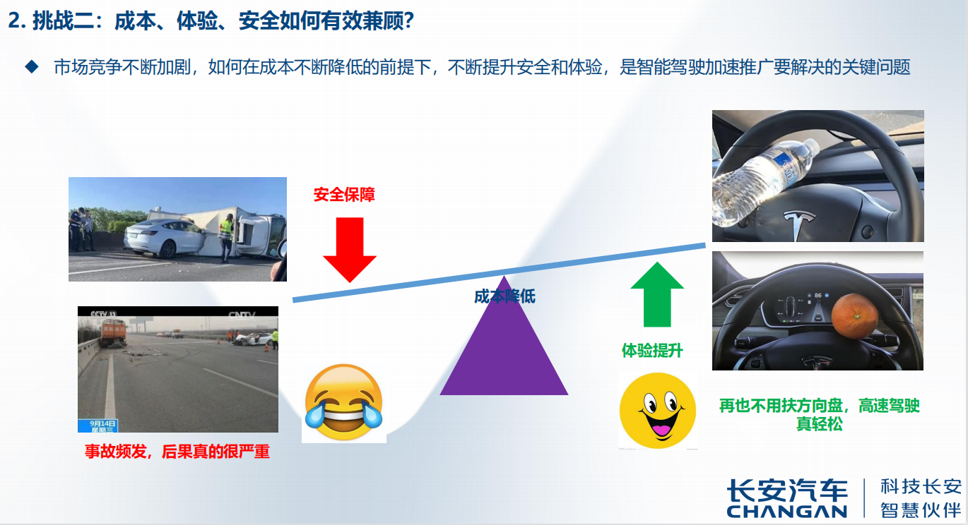 长安汽车：智能驾驶高效落地的关键实践