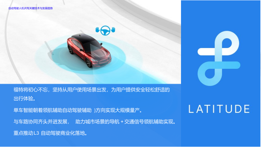 福特汽车：自动驾驶人机共驾关键技术及发展趋势