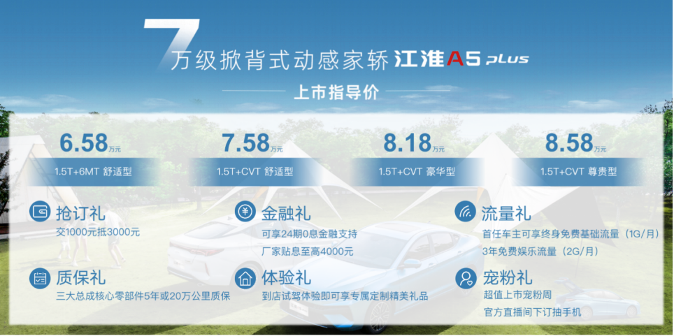 6.58-8.58万元，江淮A5 PLUS正式上市
