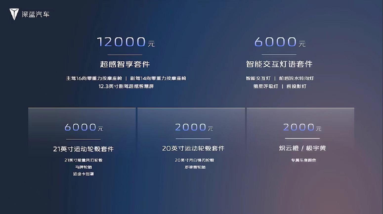 售14.99-20.29w！深蓝S7价格公布，卷麻了