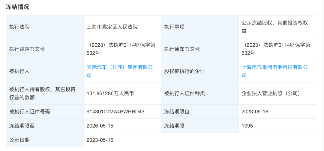 再添“麻烦”：东安动力诉请天际汽车支付欠款，涉及货款1611.23万元及利息