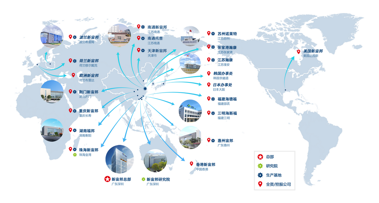 海外产能规划超575GWh，动力电池从国内卷向全球