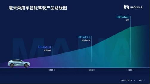 金脉与毫末智行达成战略合作伙伴 围绕高竞争力的行泊一体域控量产方案开启深度合作
