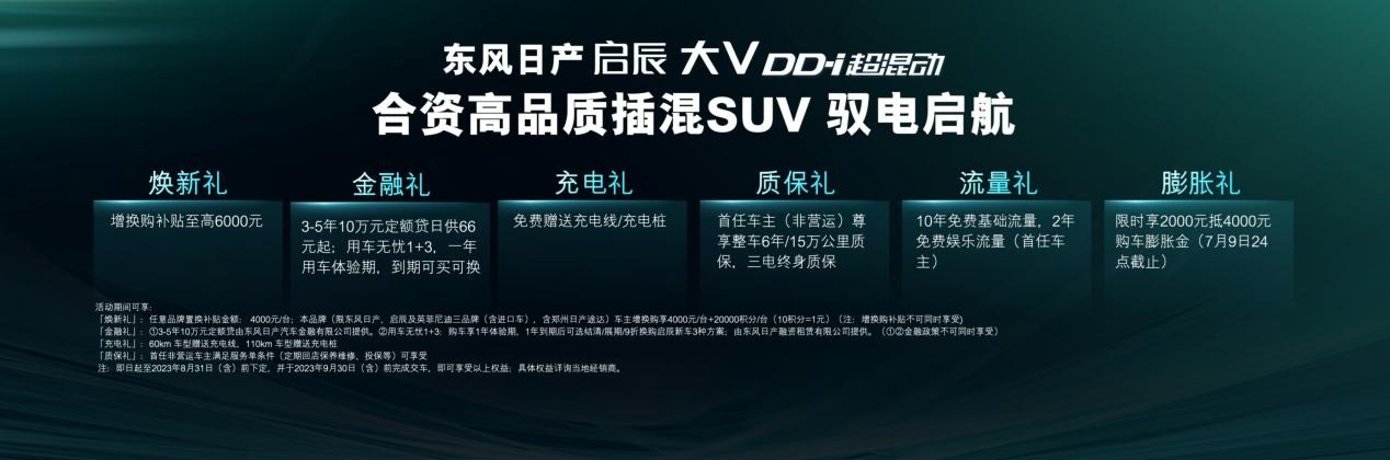 入局13万插混SUV市场，东风日产新能源启辰大V DD-i超混动上市，售价11.89万元起