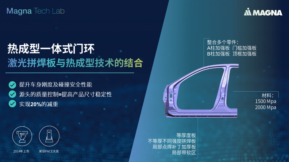 不只是一体式压铸，车身与底盘轻量化还能怎么玩？