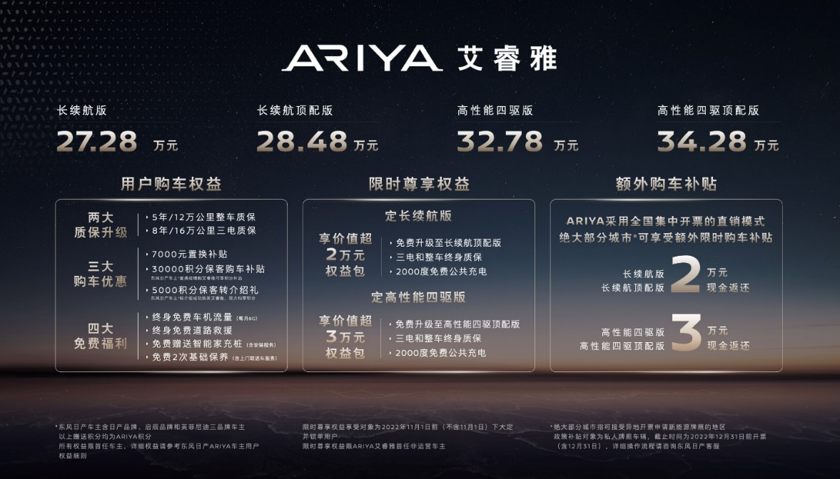 艾睿雅新的定价体系，能打动中国消费者吗？