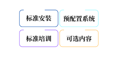 量身定制，“打包”带走：达索系统汽车零部件行业PLM快速包来了！