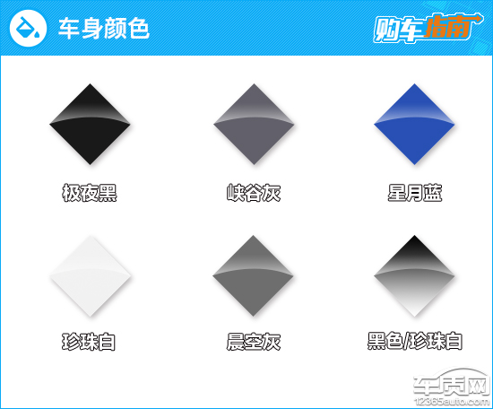 推荐霆版 2023款雪佛兰开拓者购车指南