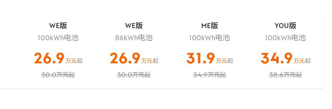 极氪001官宣降价，最高降3.7万元