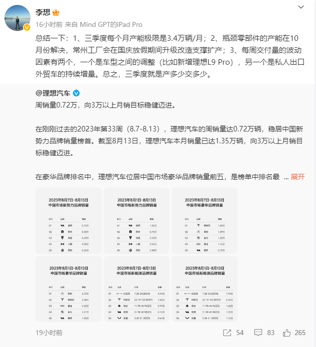 生产多少交付多少？理想汽车三季度每月产能极限3.4万辆