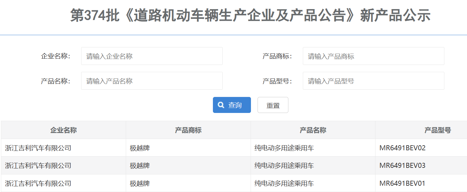 陷入低谷，科技公司跨界“造车”路受阻？
