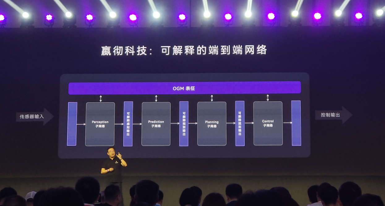 千里走单骑，智能卡车有了“新解法”