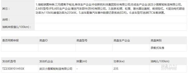 小鹏X9实车首曝 车长超主流MPV还有双电机
