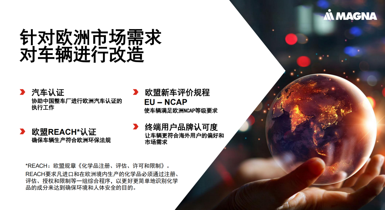 中国车“出海”热潮下，麦格纳的生意经