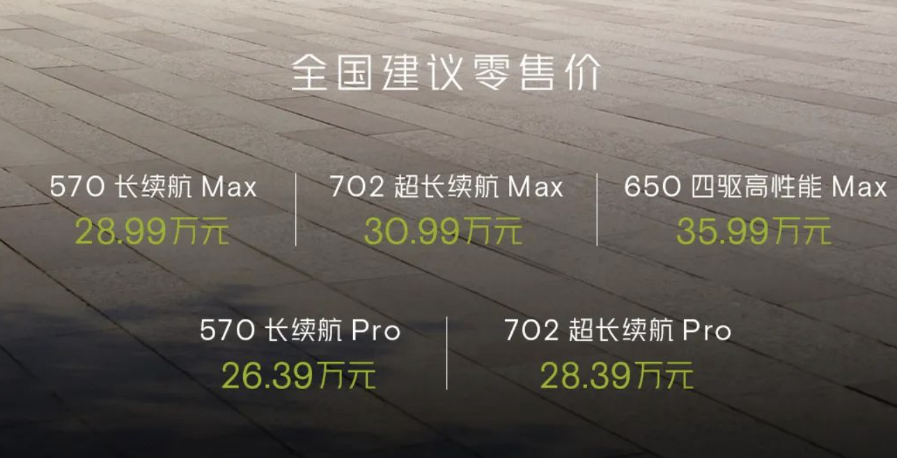 碳酸锂跌破20万/吨大关，新能源汽车价格还能卷？