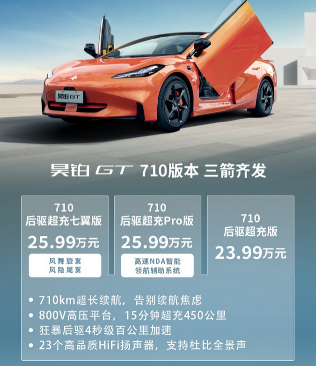 广汽埃安9月销量51596辆，百万超跑昊铂SSR交付在即