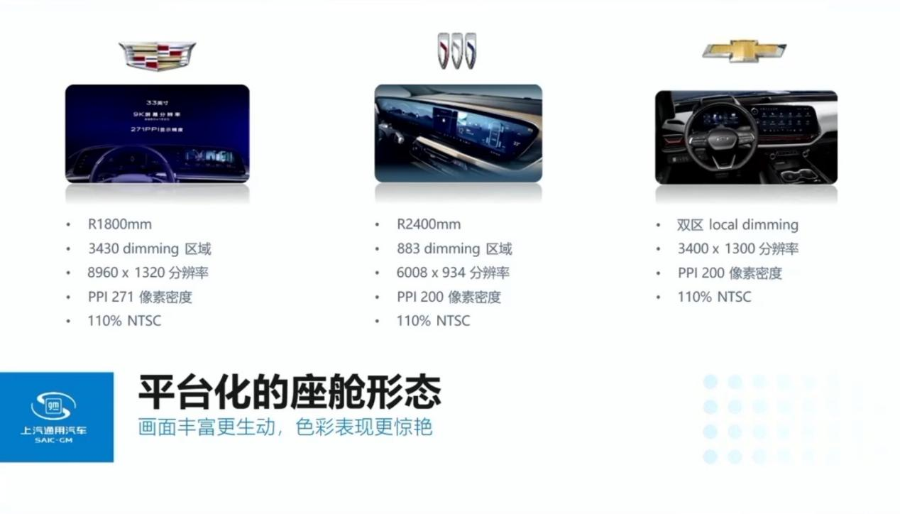 上汽通用的智能化发展之路