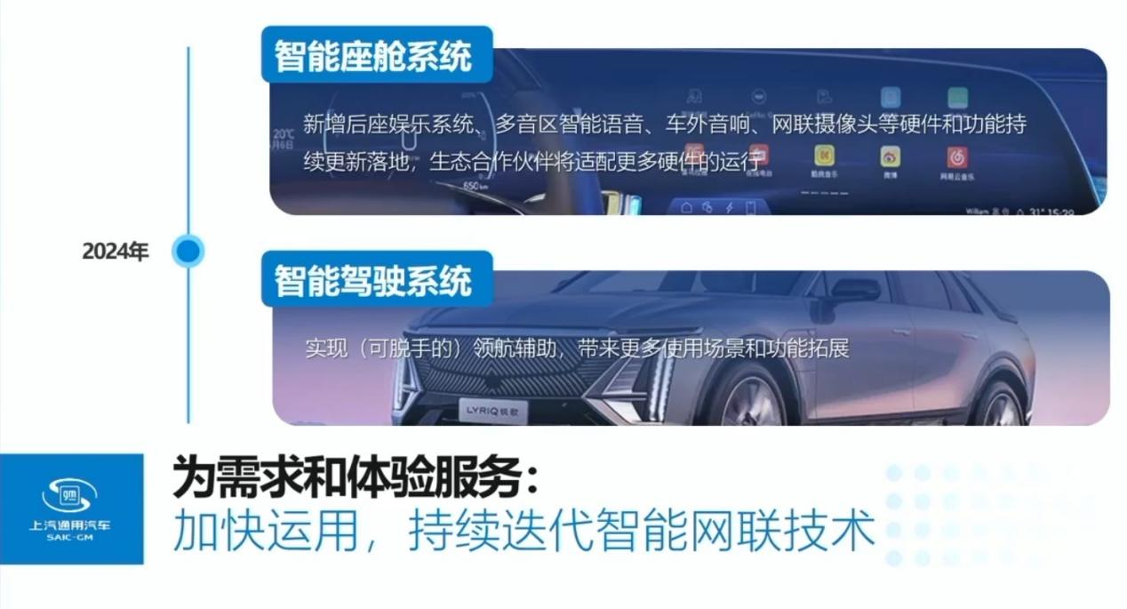 上汽通用的智能化发展之路