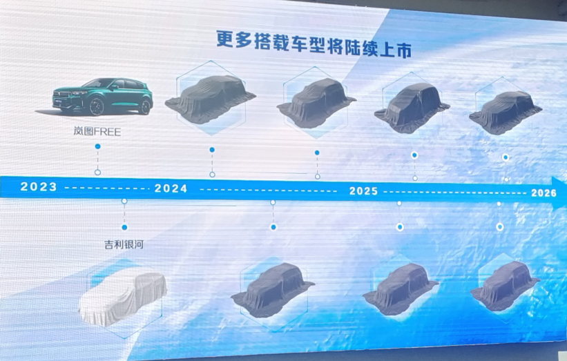 百度全面押注大模型，多款新产品即将量产落地