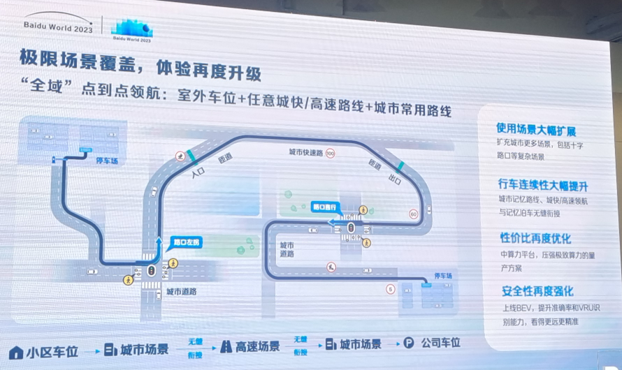 百度全面押注大模型，多款新产品即将量产落地