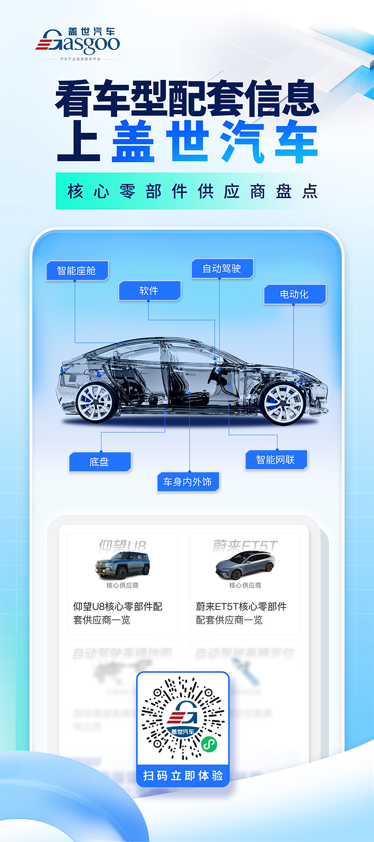 全面梳理，逐层拆解，一键get智能电动汽车产业链全景