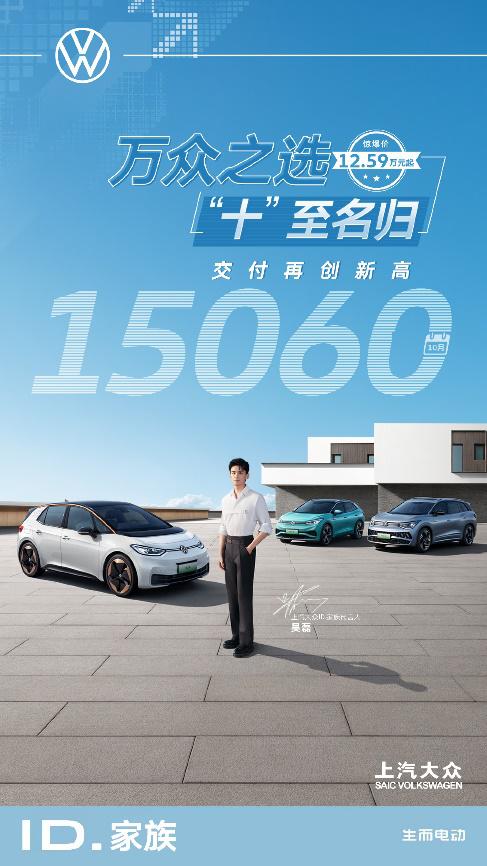 上汽大众ID.家族10月交付达15,060辆
