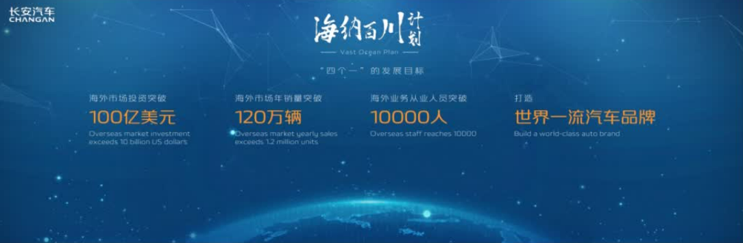 长安朱华荣： 将泰国打造为出海征程的桥头堡