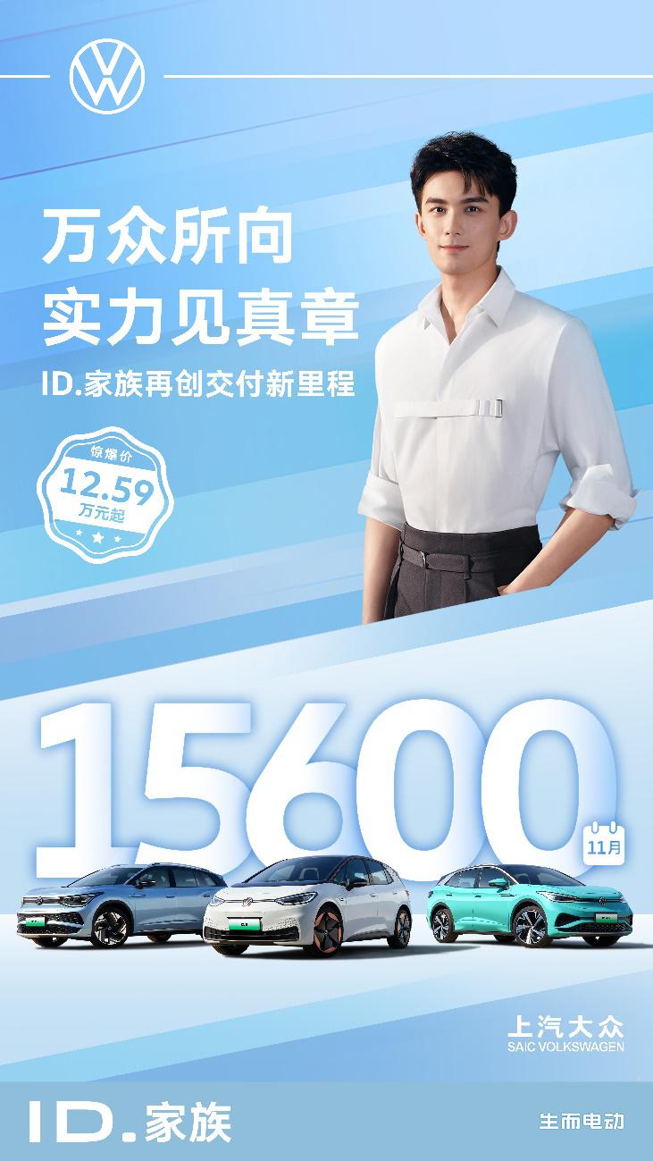 11月交付1.56万辆 上汽大众ID.家族累计销售20万辆